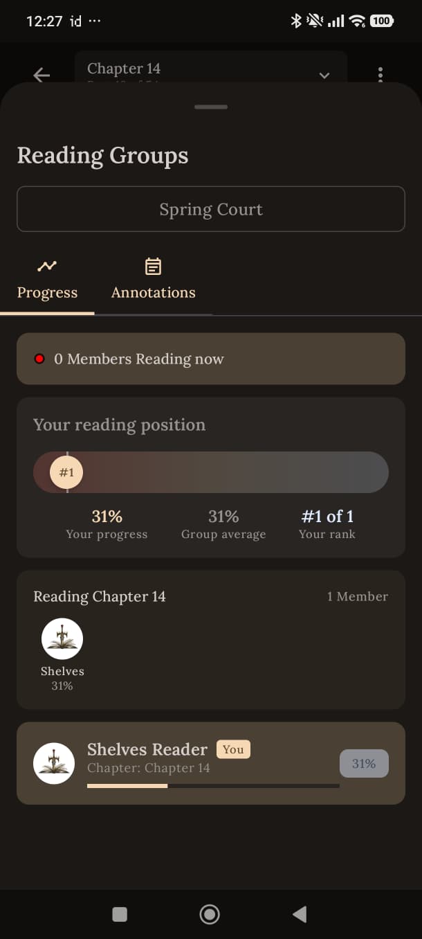 A Shelves reading group called Spring Court, showing each member's chapter and live progress